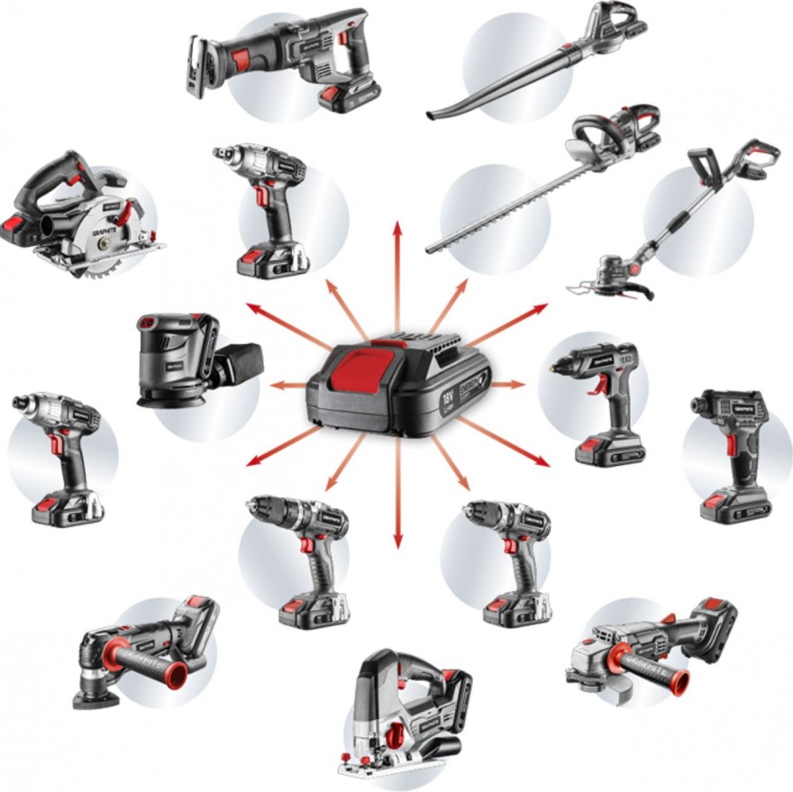 Zdj. 1. Produkty linii Energy+ wchodzą w skład marki Graphite. Elektronarzędzia przeznaczone są do intensywnego użytkowania przy obciążeniach bliskich profesjonalnym. 