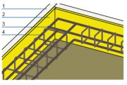 Zbrojenie wieńca: 1. płytki z betonu komórkowego, 2. izolacja termiczna, 3. pręty zbrojeniowe śr. 8 mm, 4. strzemiona ze stali.